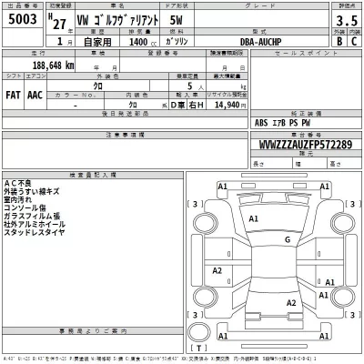 Volkswagen GOLF VARIANT  с аукциона в Японии
