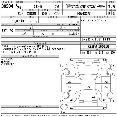 Mazda CX-5  с аукциона в Японии
