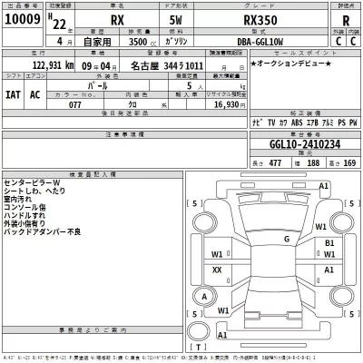 Lexus RX  с аукциона в Японии