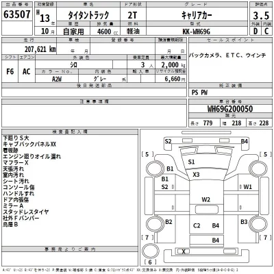 Mazda TITAN  с аукциона в Японии