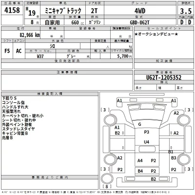 Mitsubishi MINICAB TRUCK  с аукциона в Японии