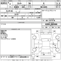 Daihatsu ROCKY лот № 82051 оценка 3.5  с аукциона в Японии 2