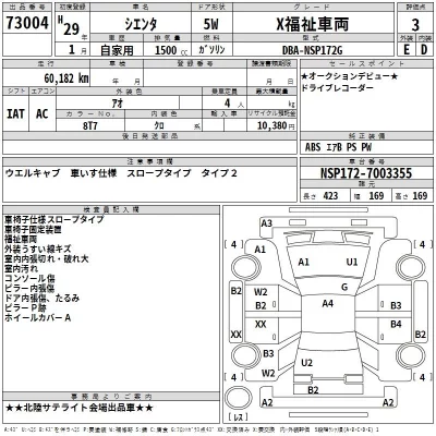 Toyota SIENTA  с аукциона в Японии