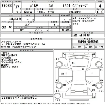 Toyota PORTE  с аукциона в Японии