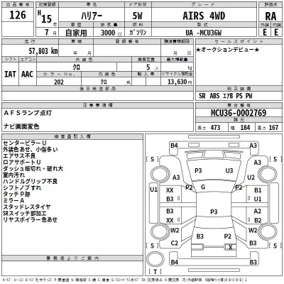 Toyota HARRIER  с аукциона в Японии