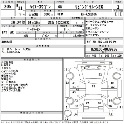 Toyota HIACE  с аукциона в Японии