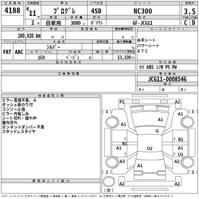 Toyota PROGRES  с аукциона в Японии