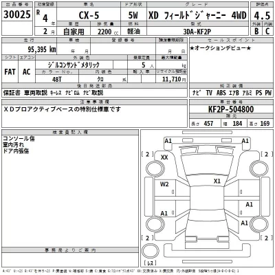 Mazda CX-5  с аукциона в Японии
