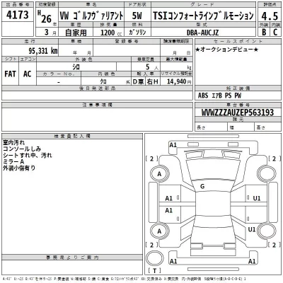 Volkswagen GOLF VARIANT  с аукциона в Японии