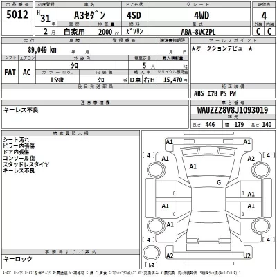 Audi A3  с аукциона в Японии