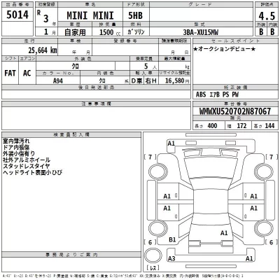 BMW MINI  с аукциона в Японии
