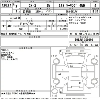 Mazda CX-3  с аукциона в Японии