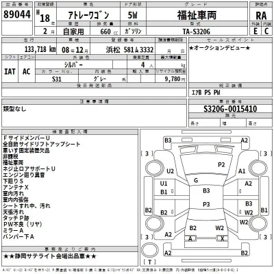 Daihatsu Atrai Wagon  с аукциона в Японии