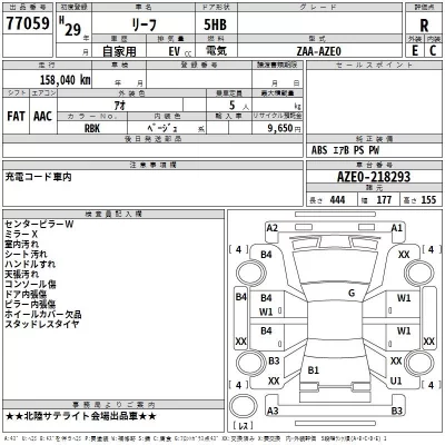 Nissan LEAF  с аукциона в Японии