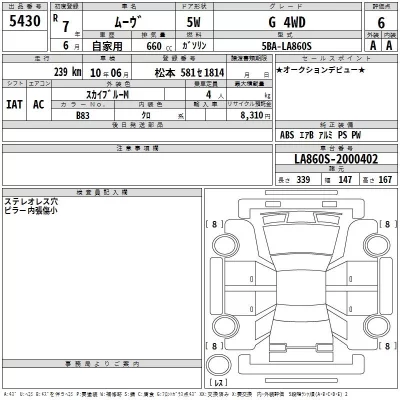 Daihatsu MOVE  с аукциона в Японии