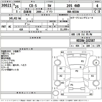 Mazda CX-5  с аукциона в Японии