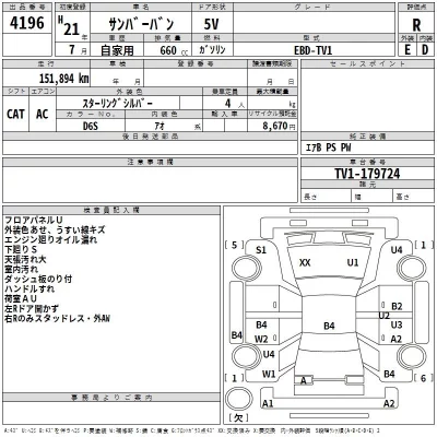 Subaru SAMBAR  с аукциона в Японии