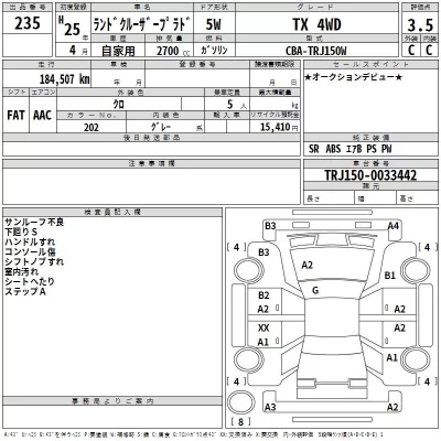 Toyota LAND CRUISER PRADO  с аукциона в Японии
