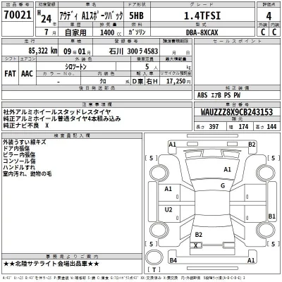 Audi A1  с аукциона в Японии