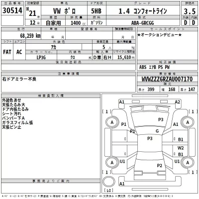Volkswagen POLO  с аукциона в Японии
