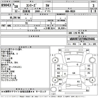 BMW 3-Series  с аукциона в Японии