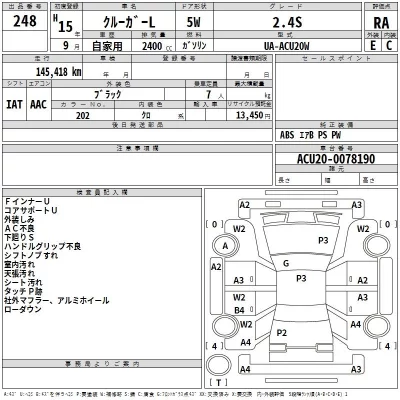 Toyota KLUGER  с аукциона в Японии