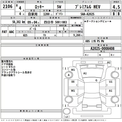 Daihatsu ROCKY  с аукциона в Японии