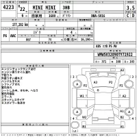 BMW MINI лот № 4223 оценка 3.5  с аукциона в Японии 2