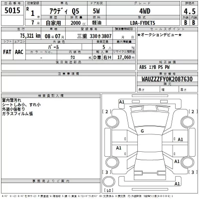 Audi Q5  с аукциона в Японии