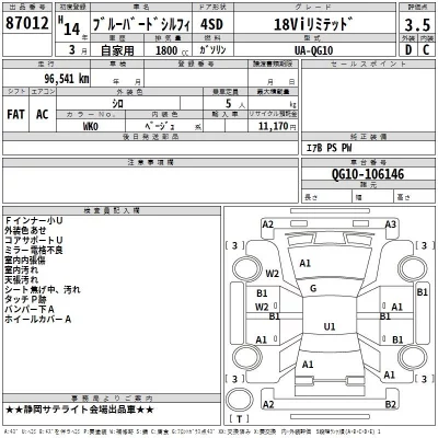 Nissan SYLPHY  с аукциона в Японии