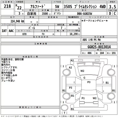Toyota ALPHARD  с аукциона в Японии