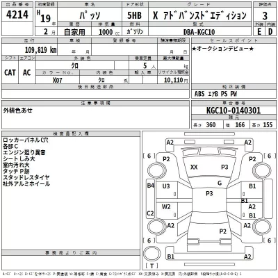 Toyota PASSO  с аукциона в Японии