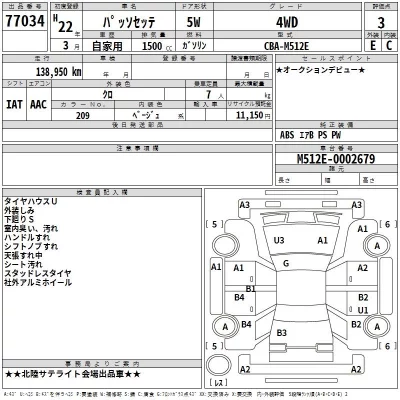 Toyota PASSO SETTE  с аукциона в Японии