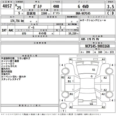 Toyota PORTE  с аукциона в Японии