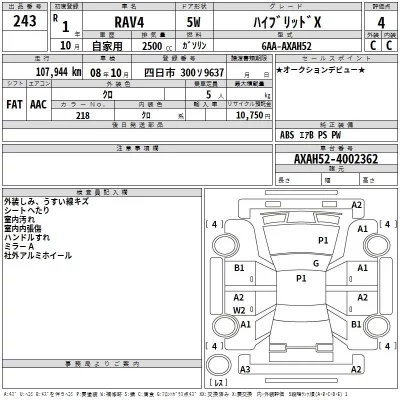 Toyota RAV4  с аукциона в Японии