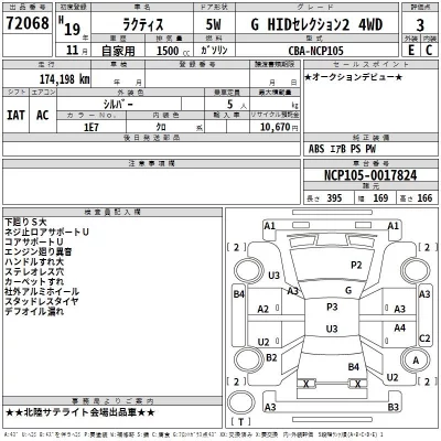 Toyota RACTIS  с аукциона в Японии