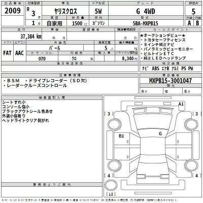Toyota YARIS CROSS  с аукциона в Японии