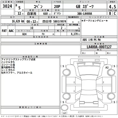 Toyota COPEN  с аукциона в Японии