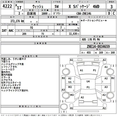 Toyota WISH  с аукциона в Японии