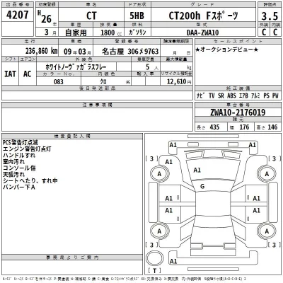 Lexus CT  с аукциона в Японии
