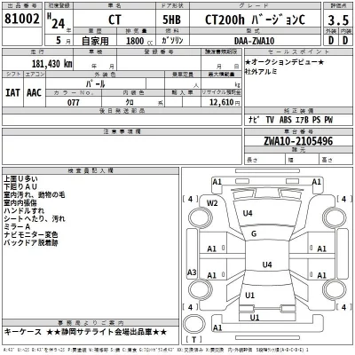Lexus CT  с аукциона в Японии