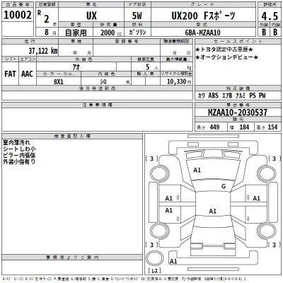 Lexus UX  с аукциона в Японии