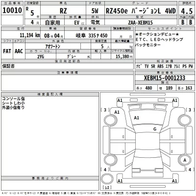 Lexus RZ  с аукциона в Японии