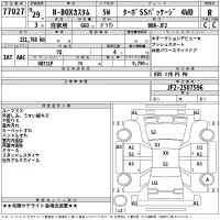 Honda N BOX лот № 77027 оценка R  с аукциона в Японии 2