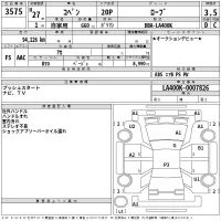 Daihatsu Copen лот № 3575 оценка 3.5  с аукциона в Японии 2