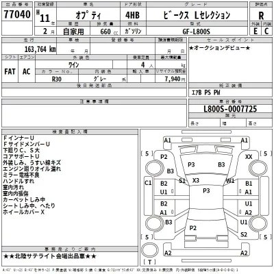 Daihatsu OPTI  с аукциона в Японии