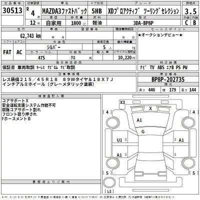 Mazda MAZDA3  с аукциона в Японии