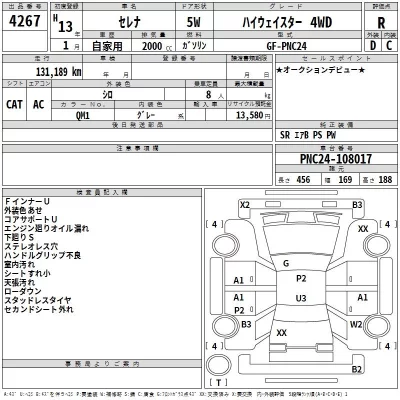 Nissan SERENA  с аукциона в Японии