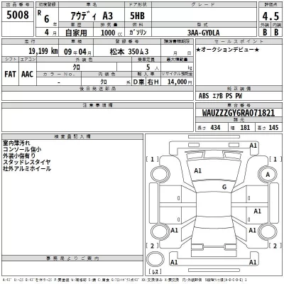 Audi A3  с аукциона в Японии