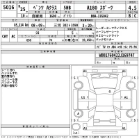 Mercedes-Benz A CLASS лот № 5016 оценка 4.5  с аукциона в Японии 2